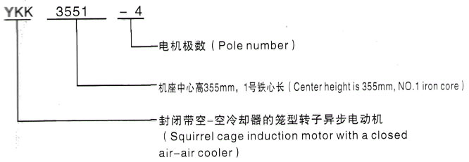 YKK系列(H355-1000)高压YR500-8B/220KW三相异步电机西安泰富西玛电机型号说明